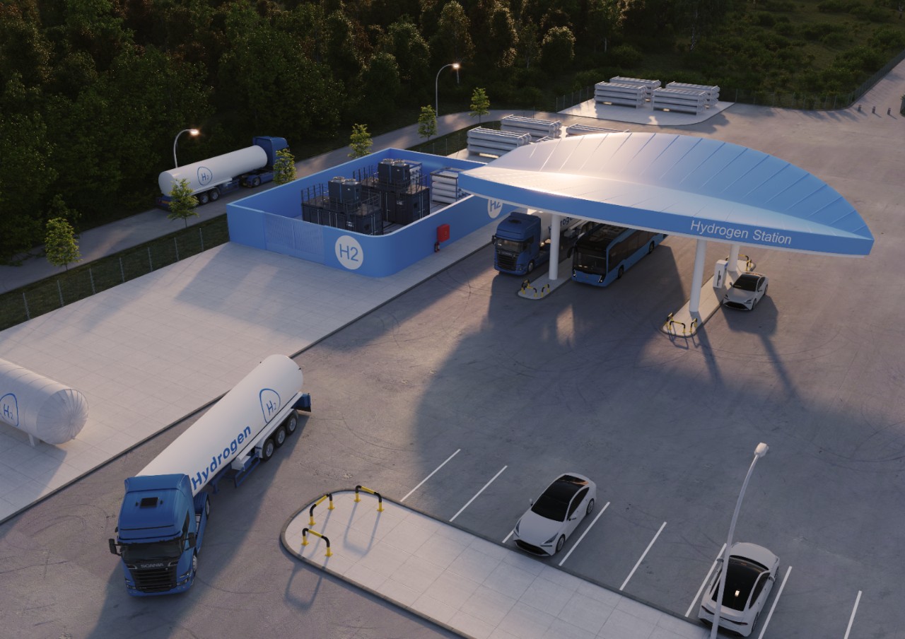 移动式制氢流程